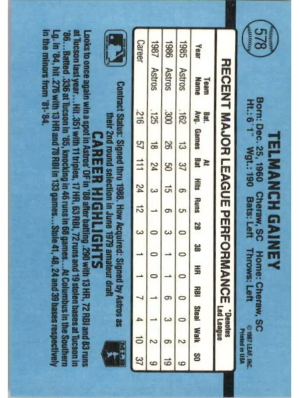 1988 Ty Gainey Donruss Baseball Card #578